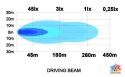 LEDSON Juno 11" LED bar 45W (Driving Beam)